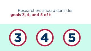 COPD National Action Plan: Goals for Researchers