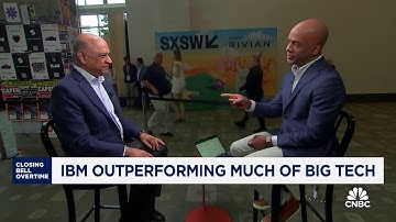 Uncertainty is the market is 