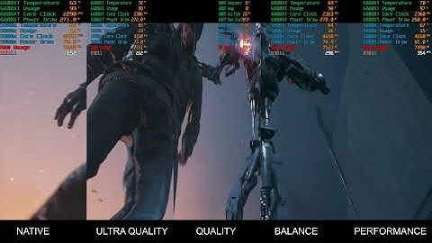 FIDELITY FX / 6800XT / TERMINATOR RESISTANCE / 3440X1440 /ULTRA QUALITY/QUALITY/BALANCED/PERFORMANCE