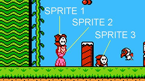 How "oldschool" graphics worked Part 1 - Commodore and Nintendo