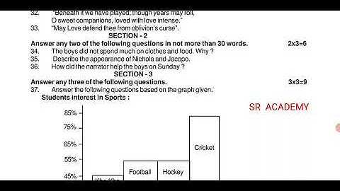 12th English 1st revision test question paper 2022 Tiruppur district