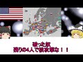 見通しが立たない不確実な世界について【雑談】