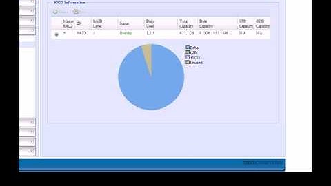 Introduction to Thecus AJAX User Interface