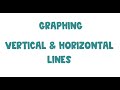 Graphing Vertical and Horizontal Lines Quiz