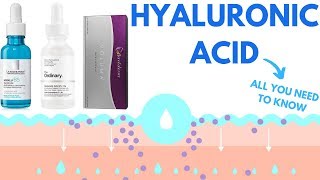 HYALURONIC ACID | Dermatologist explains the importance