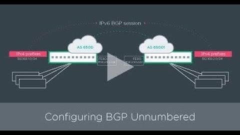Getting Started: Configuring BGP unnumbered