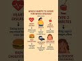 7 Diseases Caused by Bad Habits You Should Avoid | Health Tips That Can Save Your Life