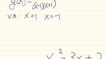 Lesson 2.2 Video 5 - Vertical Asymptotes