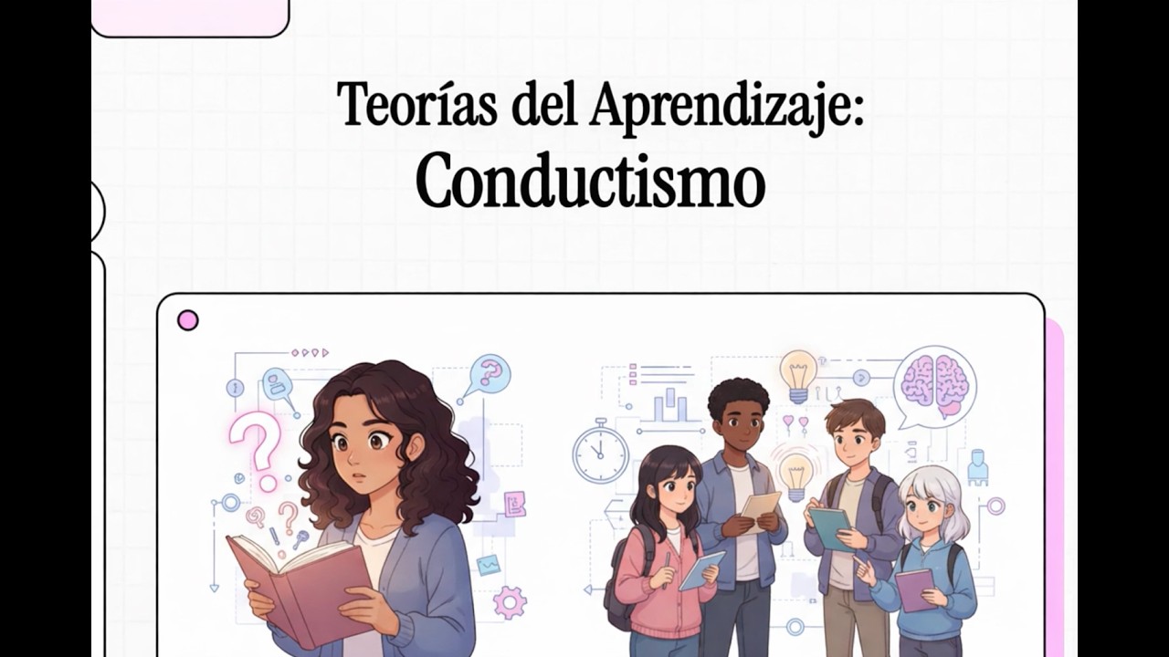 Teorías del Aprendizaje: Conductismo