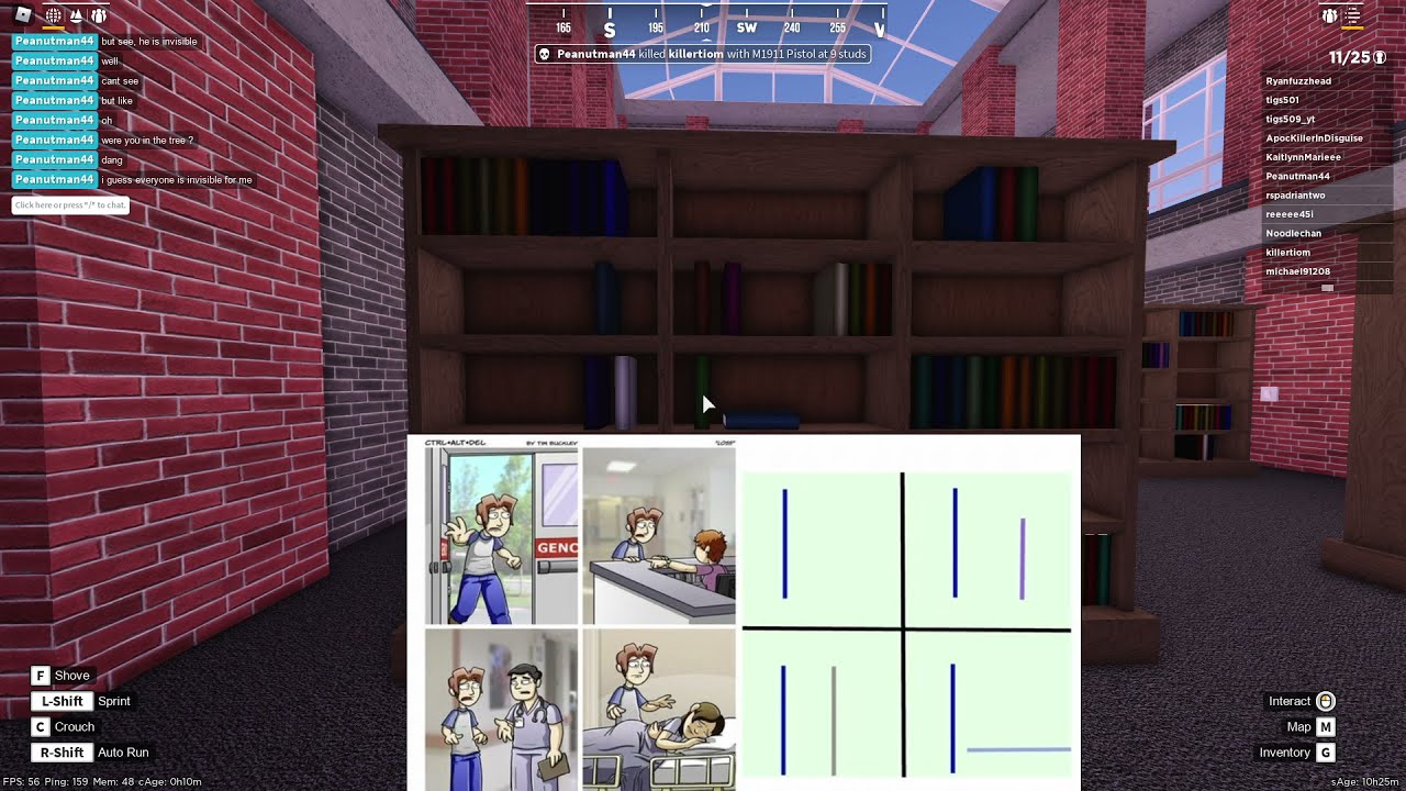 Apocalypse Rising 2 | Easter Eggs