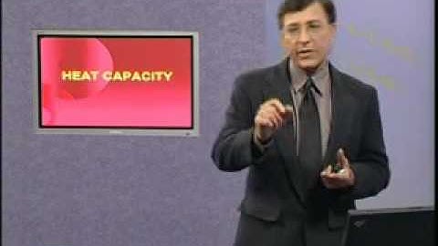 Urdu Physics Lecture2 About Thermal Physics Part3(http://urduphysicslectures.blogspot.com)