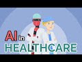 AI in Medicine Quiz