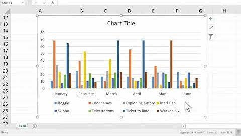Excel Quick and Simple Charts Tutorial