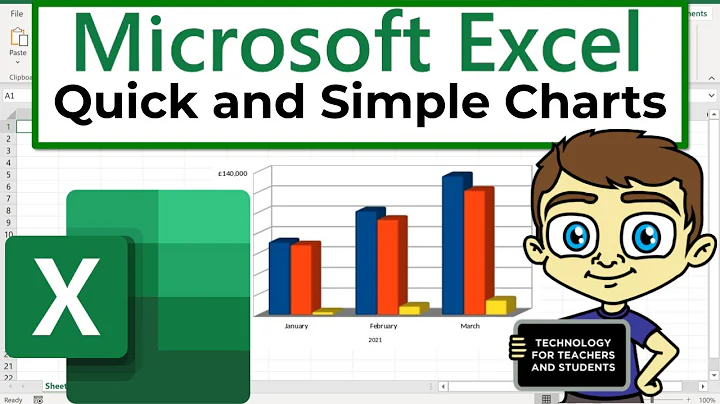Master Excel Charts: Quick and Simple Tutorial