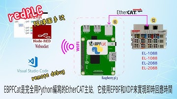 樹苺派eth0接EtherCAT總線, wlan0供VSCode,Node-red遠端編程