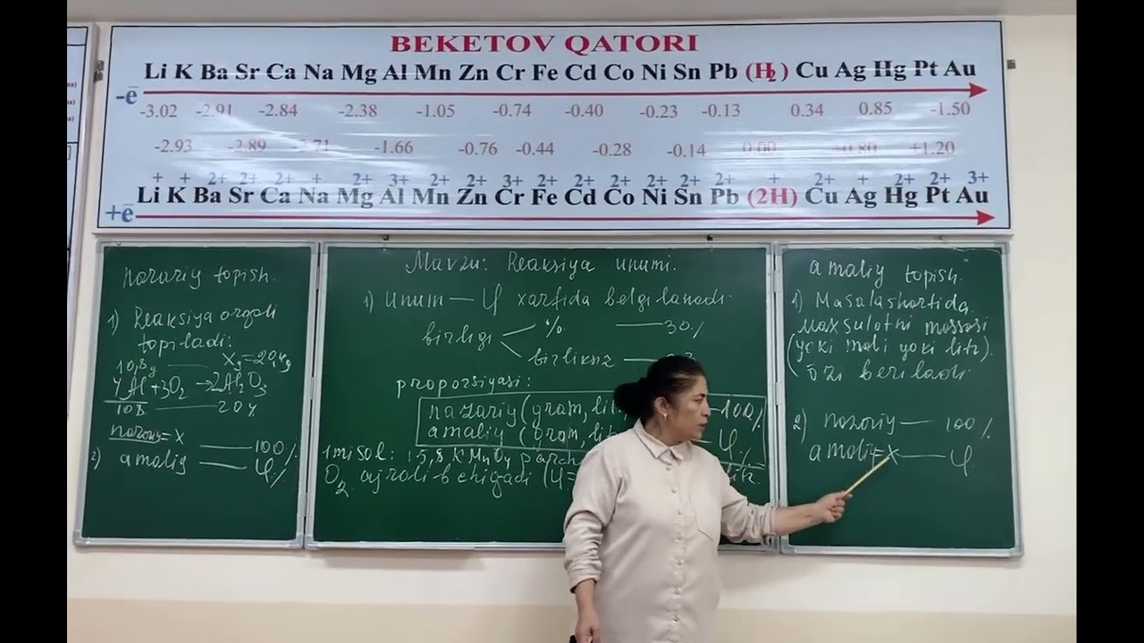 KIMOVIY REAKSIYA UNUMI / Кимёвий реакция унуми