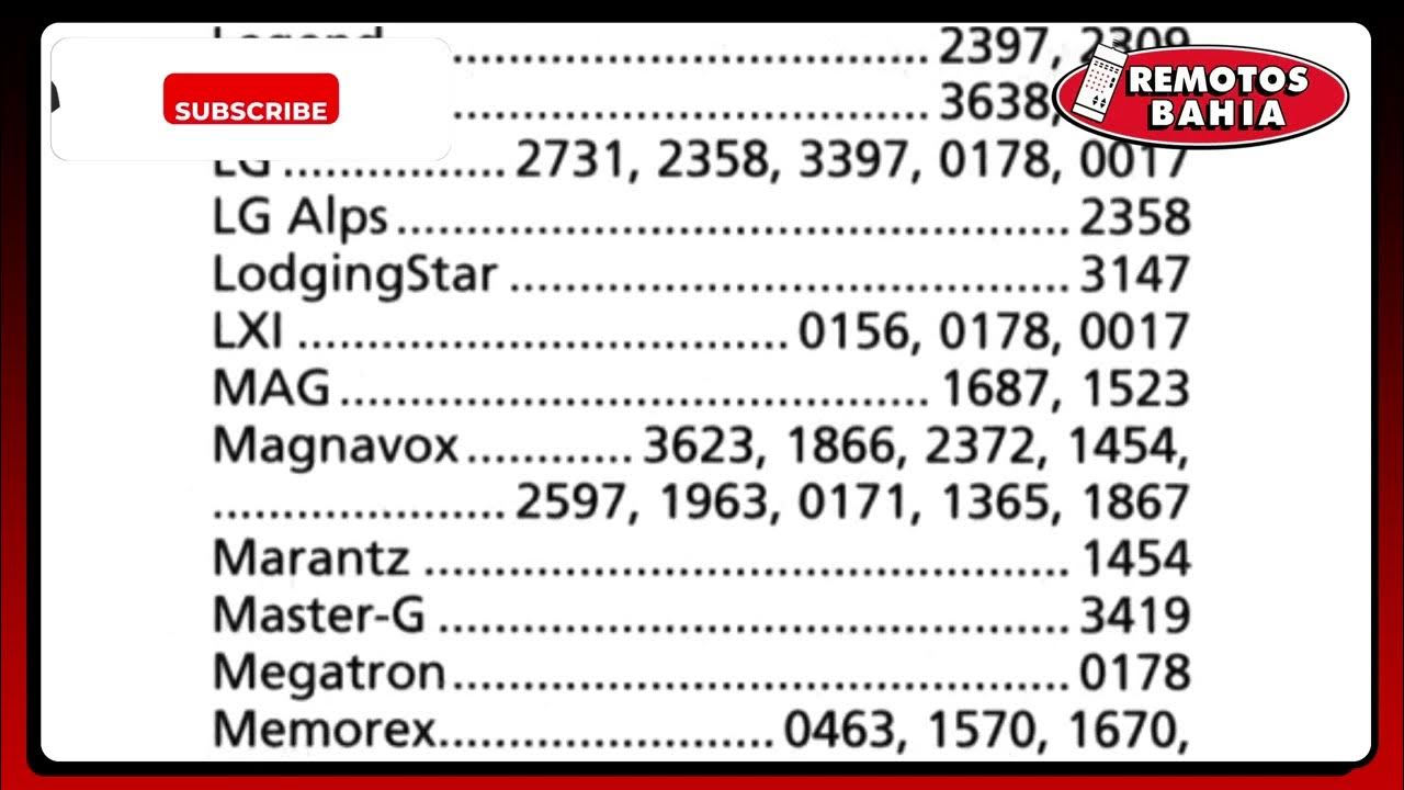 MANUAL Y CÓDIGOS PARA CONTROL REMOTO UNIVERSAL RCA RCR504BE CRCR504BE