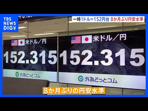 一時1ドル＝152円台 8か月ぶり円安水準 “高市トレード”続く ...