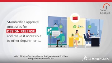 How do PDM Systems automate your development process?