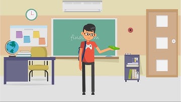 VSL Plus PRO INSIDE VIDEO -The Shortest Cut of Creating EFFECTIVE Video Sales Letter