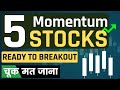 Metal sector  hot oil stock      action  swing trading in hindi