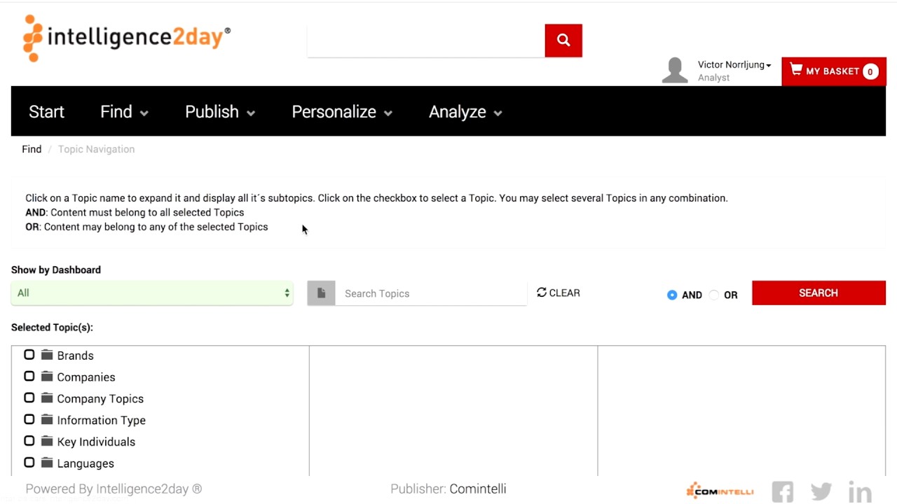 Comintelli - Find Topic