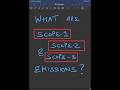 What are Scope 1, Scope 2 and Scope 3 Emissions. #climatechange #greenhousegasemissions