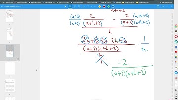 College Algebra Unit 2.1 Notes Formal Definition of Rate of Change Day 2 2023