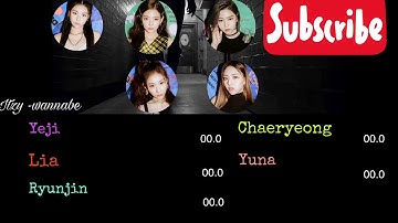 Line distribution - Wannabe [ Itzy ]