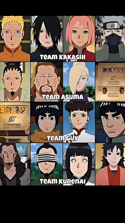 Boruto team💯#youtubeshorts #naruto #anime #trending #team7 #otakus #boruto #fyp #viral