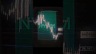 Prop Trading Edit #forex #propfirmtrading #cryptocurrency #forexlifestyle #trader #forextrading