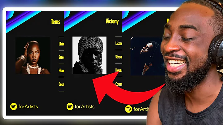 MOST STREAMED NIGERIAN ARTISTS ON SPOTIFY 2024 | THEBOYFROMOJO REACTS