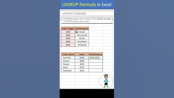 LOOKUP Formula in Excel #excel #exceltips #shorts  #exceltutorial #msexcel  #msexcelfullcourse