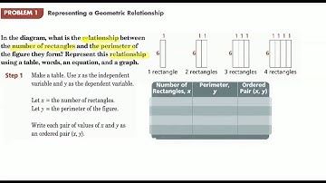2 2 Patterns and Linear Functions