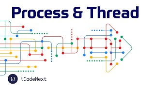 [Persian] Process vs Thread - Part 2