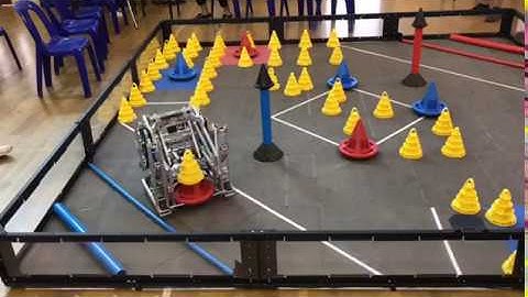 8059D/Z ITZ Programming Skills