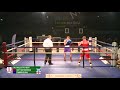 GB Elite Three Nations 2018 Rotherham Day 1   Full Show