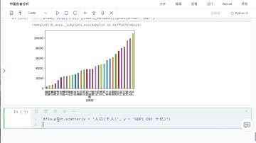 Python Pandas 各省资料分析 2 ：绘制图表
