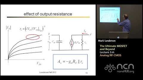 nanoHUB-U Nanoscale Transistors L5.6: The Ultimate MOSFET and Beyond - Analog/RF CMOS