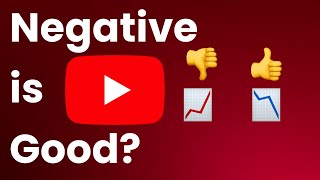 Are Negative Videos Good Content? (Real World Review)