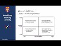 Sourcing In Procurement And Supply Unit 1 Session 1