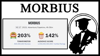 Why Is Morbius The Best Film Ever?