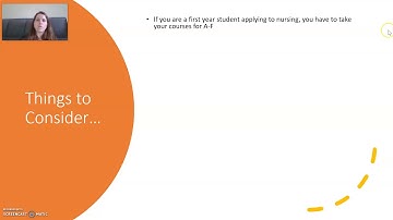 CSBSJU S/U Grading Policy Explained