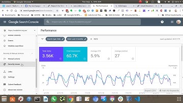 How to Know if Google has Penalized my Site