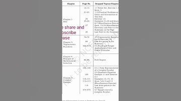 deleted syllabus from class 11maths #cbse#ncert #shorts #class_11_maths #pasoori