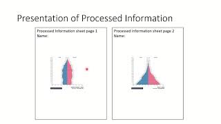 N5 Population Assignment Processed Information