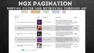 Angular Fetching Api Data And Using Pagination For Sorting , Searching and Retrieving Data On Table