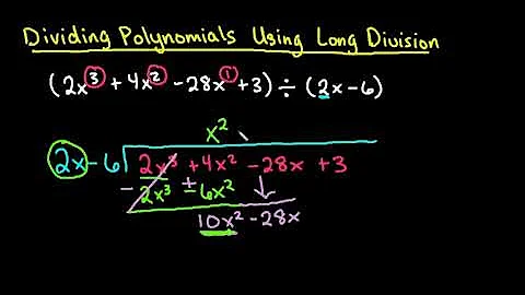 Dividing Polynomials Using Long Division with Remainder
