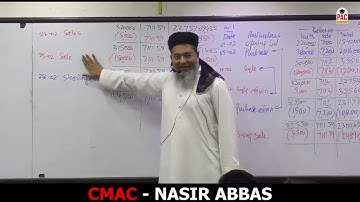 CAF 3 | CMA | Lecture 15 B| Inventory Valuation | Sir Nasir Abbas |Spring 24