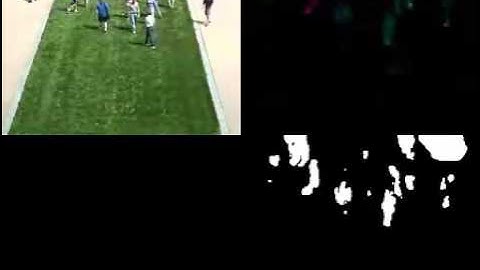 Abnormal Crowd Behavior Detection 2